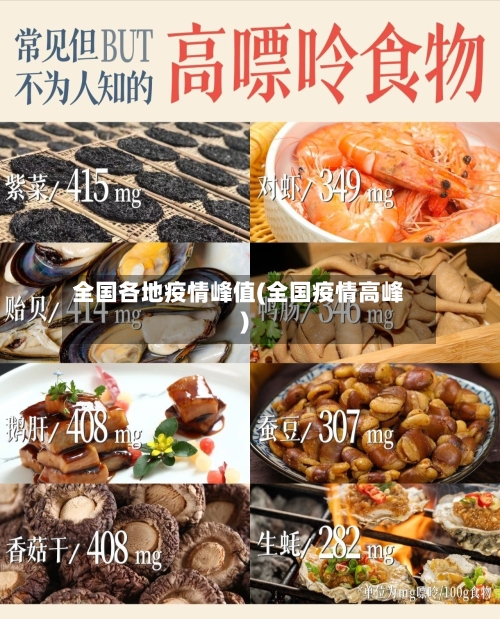 全国各地疫情峰值(全国疫情高峰)-第1张图片