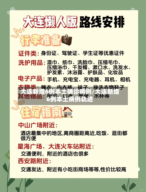 大连新增6例本土确诊病例/大连新增6例本土病例轨迹-第2张图片