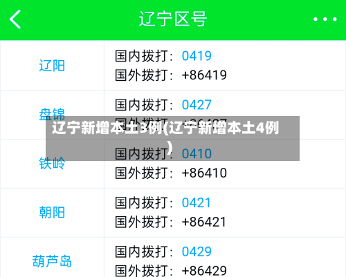 辽宁新增本土3例(辽宁新增本土4例)-第2张图片