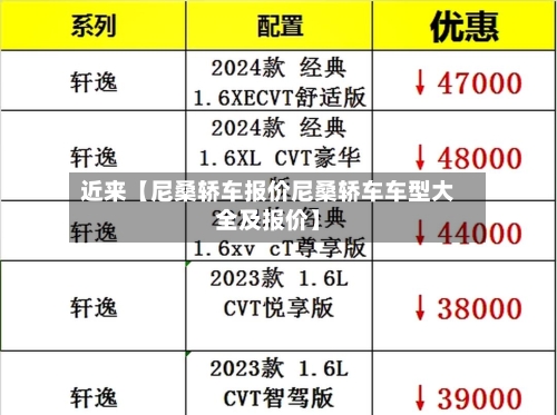 近来【尼桑轿车报价尼桑轿车车型大全及报价】-第2张图片