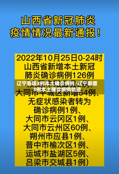 辽宁新增3例本土确诊病例/辽宁新增3例本土确诊病例轨迹