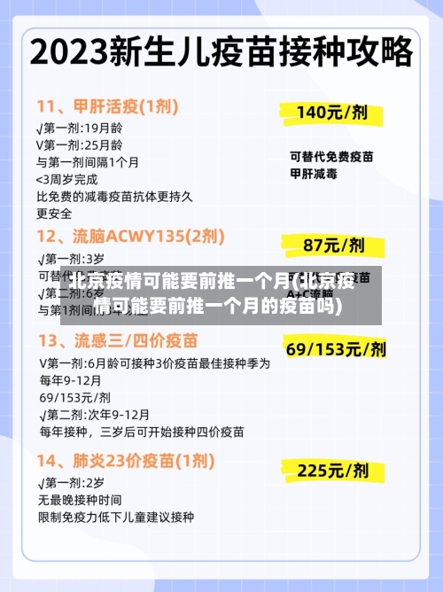 北京疫情可能要前推一个月(北京疫情可能要前推一个月的疫苗吗)-第1张图片