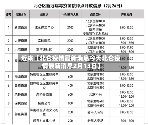 近来【北仑疫情最新消息今天北仑疫情最新消息2月13日】-第1张图片