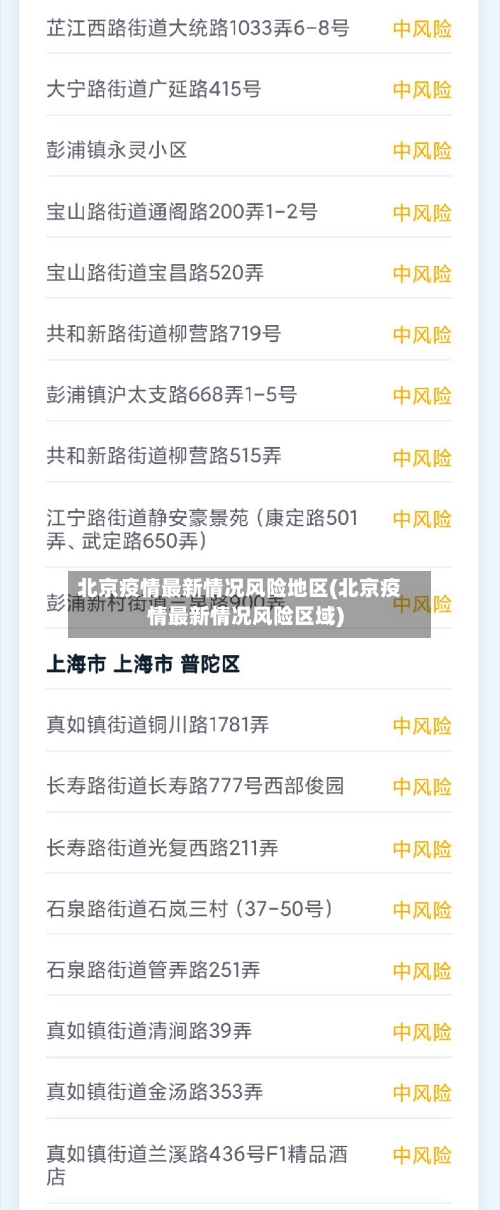 北京疫情最新情况风险地区(北京疫情最新情况风险区域)