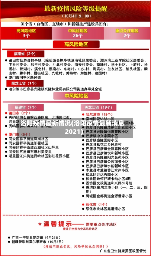 洛阳疫情最新情况(洛阳疫情最新消息2021)-第3张图片