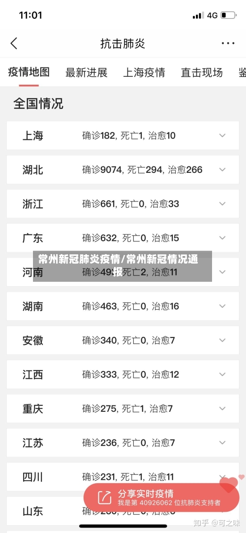 常州新冠肺炎疫情/常州新冠情况通报