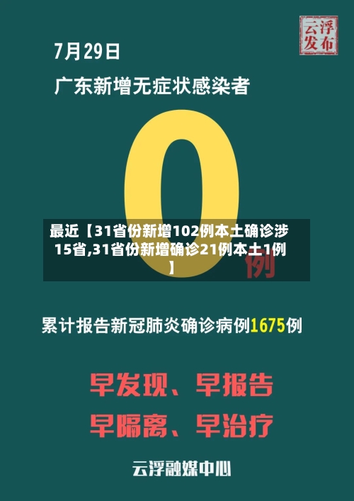 最近【31省份新增102例本土确诊涉15省,31省份新增确诊21例本土1例】-第2张图片