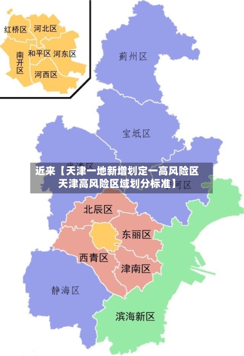 近来【天津一地新增划定一高风险区天津高风险区域划分标准】-第2张图片