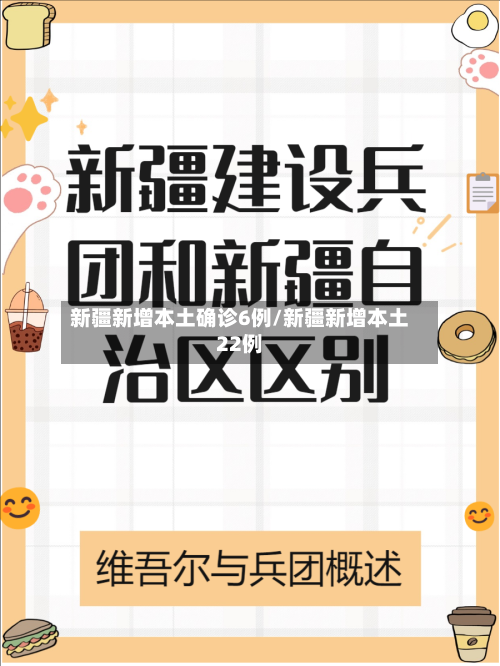 新疆新增本土确诊6例/新疆新增本土22例