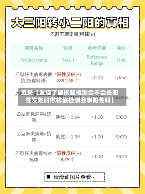 近来【发烧了做核酸检测会不会是阳性发烧时做核酸检测会事阳性吗】-第1张图片