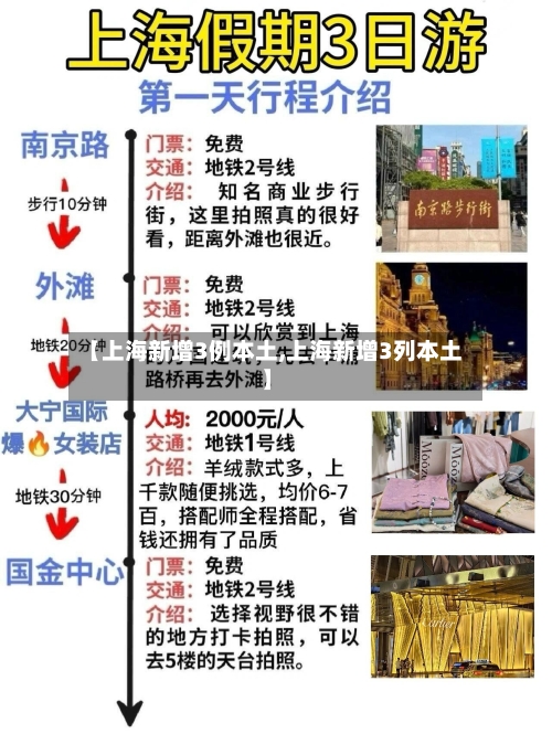 【上海新增3例本土,上海新增3列本土】-第2张图片