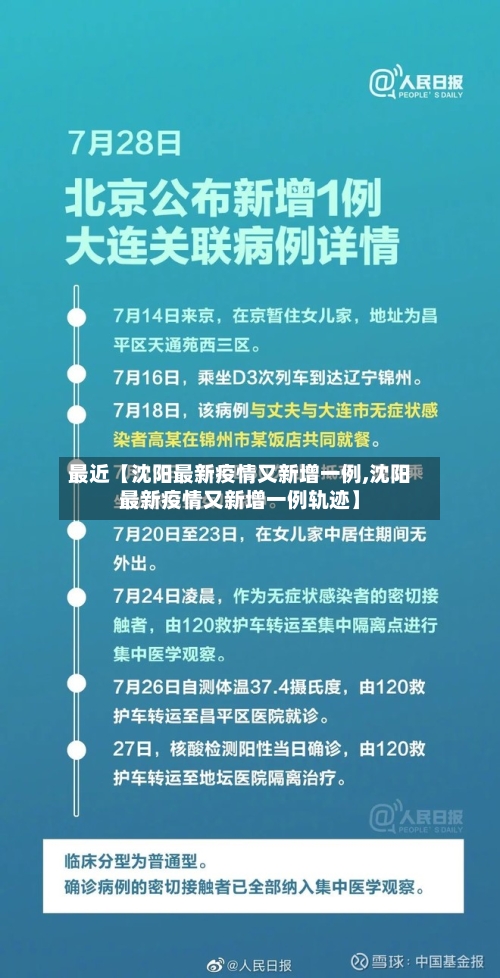 最近【沈阳最新疫情又新增一例,沈阳最新疫情又新增一例轨迹】-第1张图片