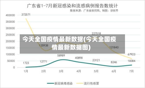 今天全国疫情最新数据(今天全国疫情最新数据图)-第3张图片