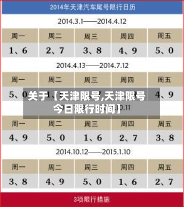 关于【天津限号,天津限号今日限行时间】-第2张图片