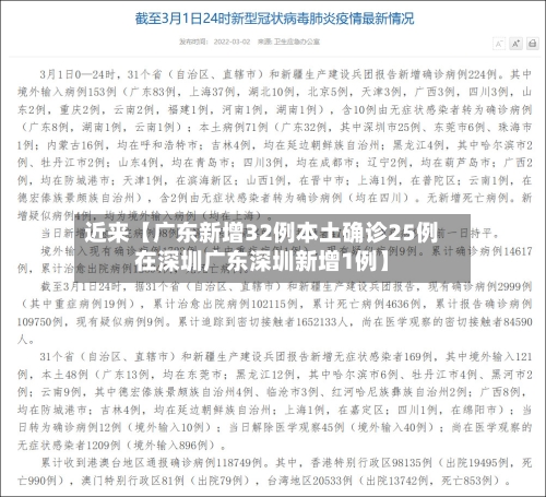 近来【广东新增32例本土确诊25例在深圳广东深圳新增1例】-第2张图片