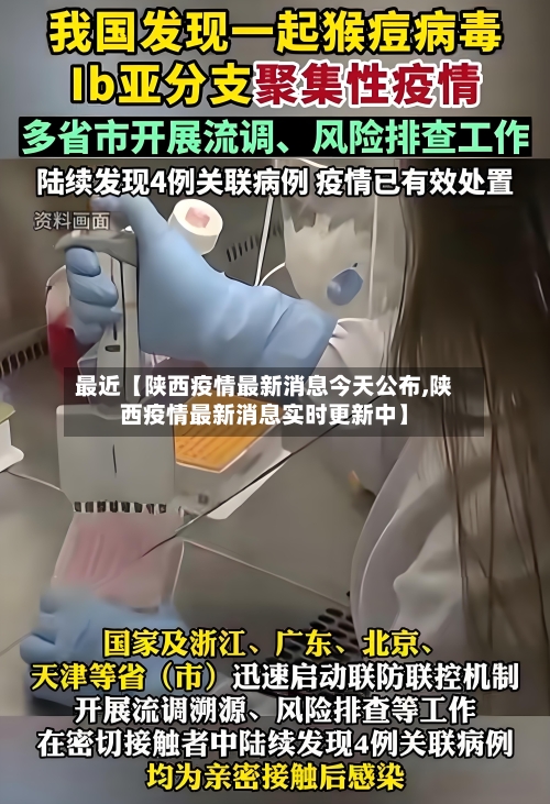 最近【陕西疫情最新消息今天公布,陕西疫情最新消息实时更新中】-第2张图片