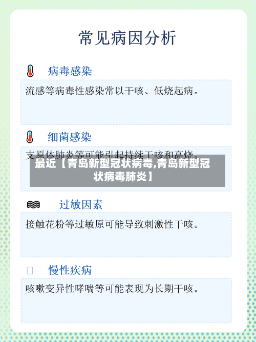 最近【青岛新型冠状病毒,青岛新型冠状病毒肺炎】-第1张图片