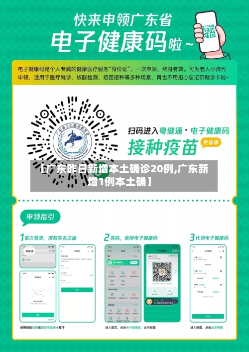 【广东昨日新增本土确诊20例,广东新增1例本土确】