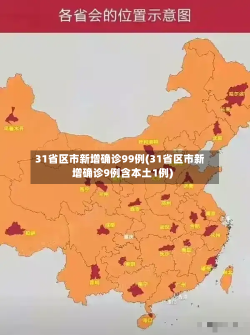 31省区市新增确诊99例(31省区市新增确诊9例含本土1例)-第1张图片