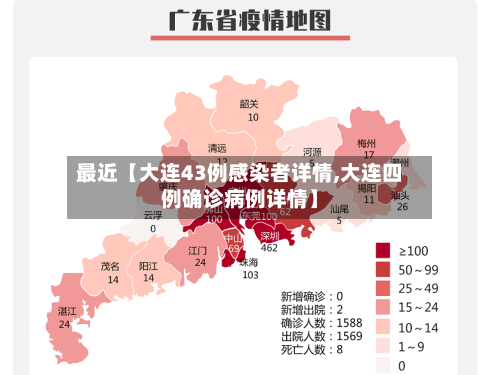 最近【大连43例感染者详情,大连四例确诊病例详情】-第1张图片