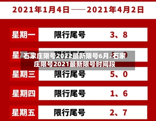 石家庄限号2022最新限号6月/石家庄限号2021最新限号时间段