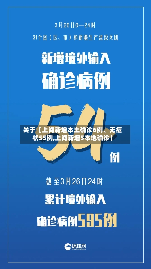 关于【上海新增本土确诊6例、无症状55例,上海新增5本地确诊】-第2张图片