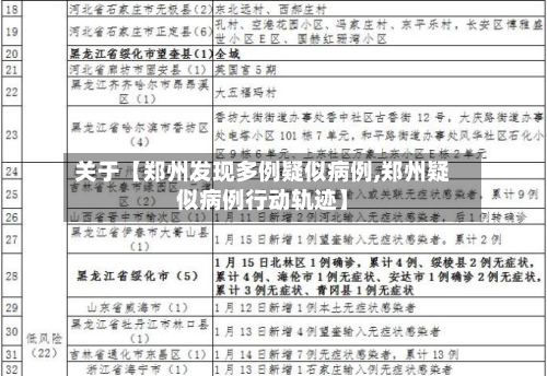 关于【郑州发现多例疑似病例,郑州疑似病例行动轨迹】-第1张图片