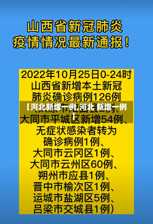 【河北新增一例,河北 新增一例】-第2张图片
