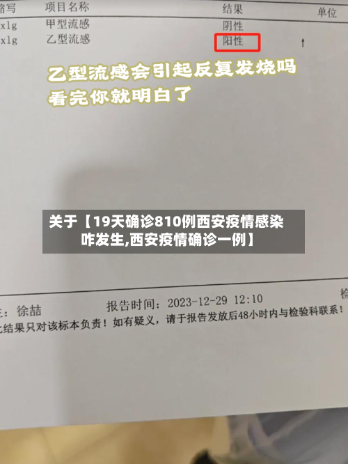 关于【19天确诊810例西安疫情感染咋发生,西安疫情确诊一例】-第2张图片