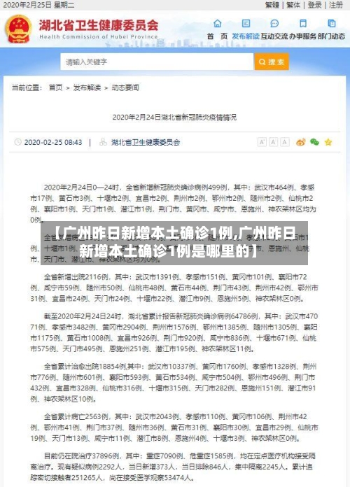 【广州昨日新增本土确诊1例,广州昨日新增本土确诊1例是哪里的】-第2张图片