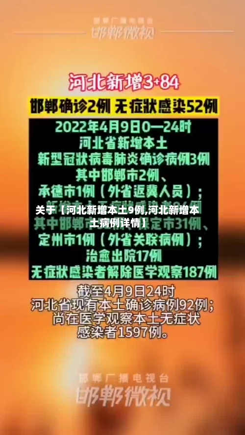 关于【河北新增本土9例,河北新增本土病例详情】-第2张图片