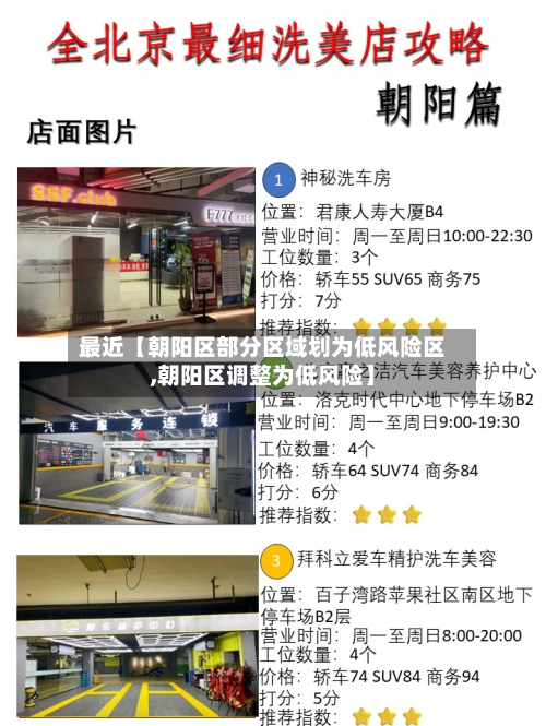 最近【朝阳区部分区域划为低风险区,朝阳区调整为低风险】-第2张图片