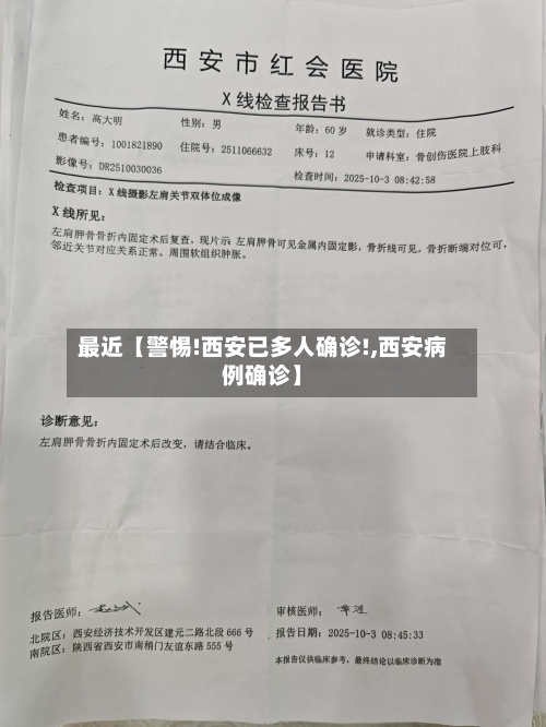 最近【警惕!西安已多人确诊!,西安病例确诊】-第1张图片