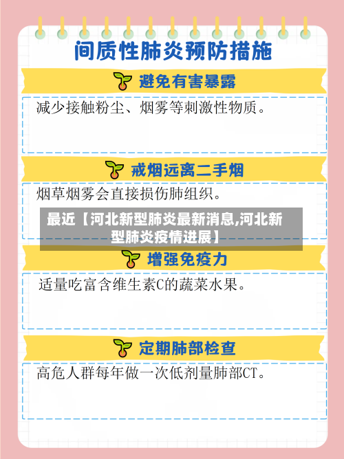 最近【河北新型肺炎最新消息,河北新型肺炎疫情进展】