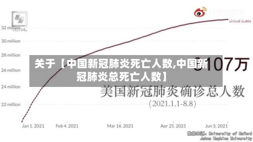 关于【中国新冠肺炎死亡人数,中国新冠肺炎总死亡人数】-第2张图片