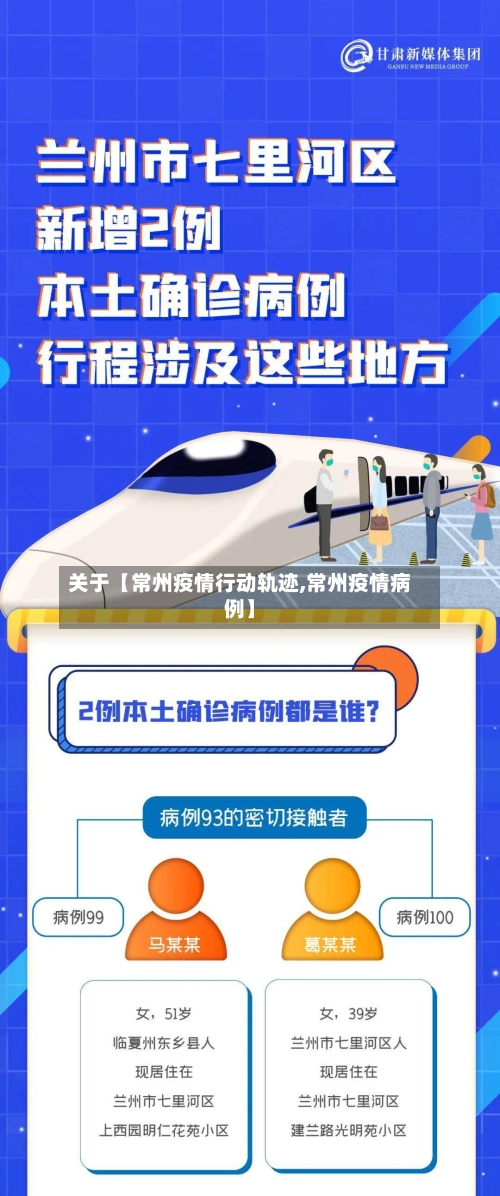 关于【常州疫情行动轨迹,常州疫情病例】-第1张图片