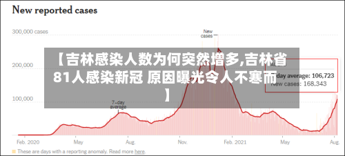【吉林感染人数为何突然增多,吉林省81人感染新冠 原因曝光令人不寒而】-第1张图片