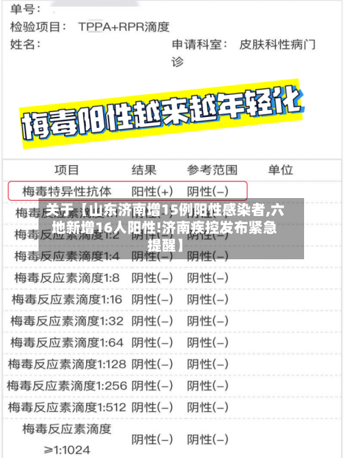 关于【山东济南增15例阳性感染者,六地新增16人阳性!济南疾控发布紧急提醒】-第3张图片