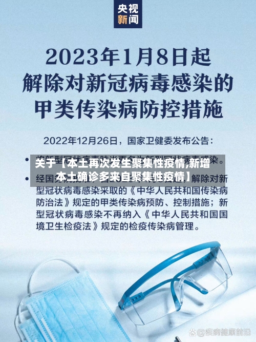 关于【本土再次发生聚集性疫情,新增本土确诊多来自聚集性疫情】-第1张图片
