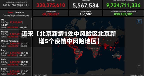 近来【北京新增1处中风险区北京新增5个疫情中风险地区】-第2张图片