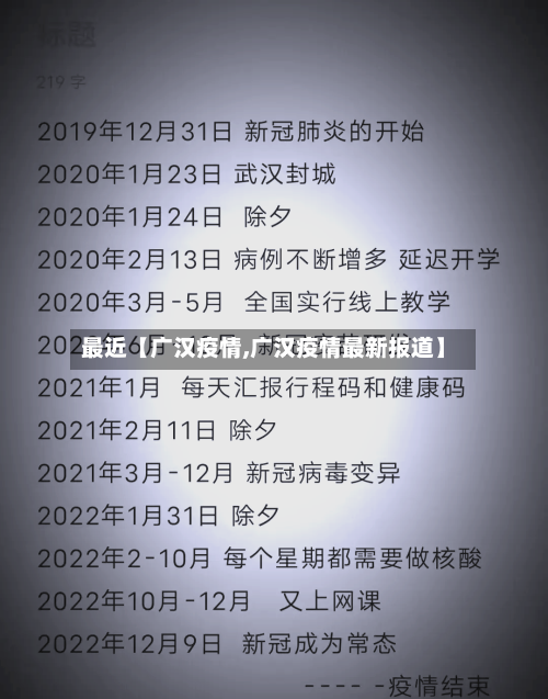 最近【广汉疫情,广汉疫情最新报道】-第1张图片
